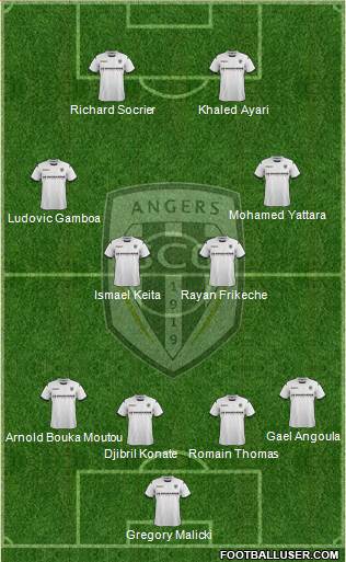 Angers SCO Formation 2014