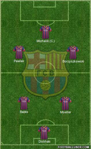 F.C. Barcelona Formation 2014