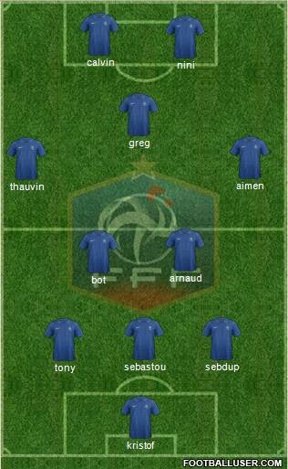 France Formation 2014