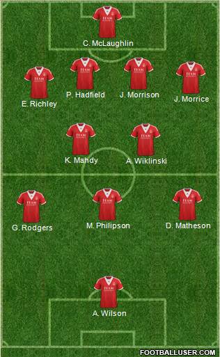 Aberdeen Formation 2014