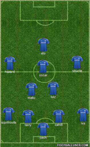 Chelsea Formation 2014