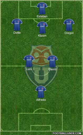 CF Universidad de Chile Formation 2014
