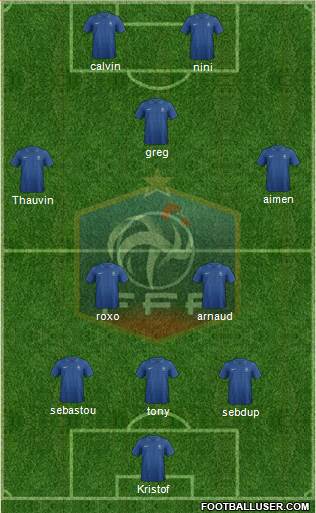 France Formation 2014