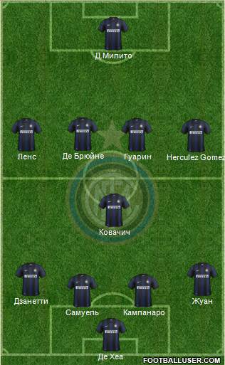 F.C. Internazionale Formation 2014