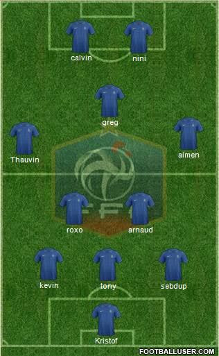 France Formation 2014