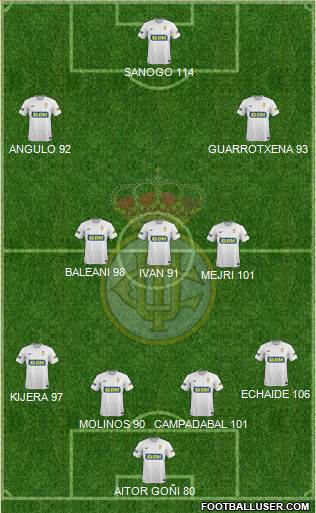 Real Unión de Irún Formation 2014