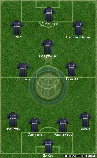 F.C. Internazionale Formation 2014