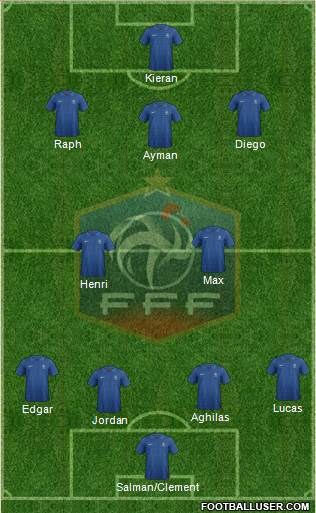 France Formation 2014
