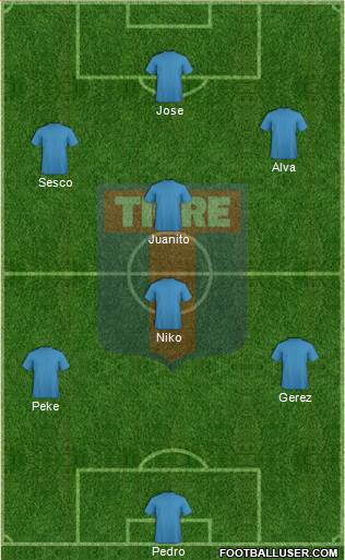 Tigre Formation 2014