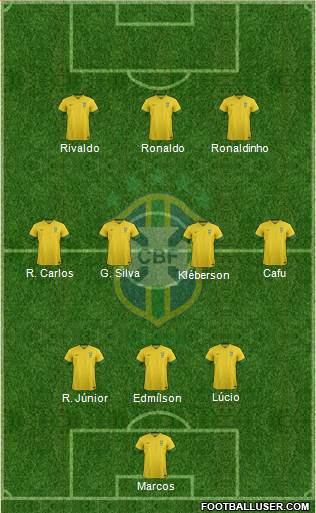 Brazil Formation 2014