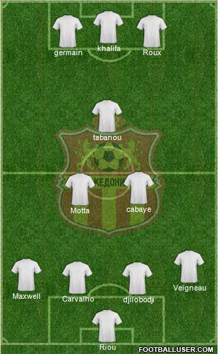 FK Makedonija Gjorce Petrov Skopje Formation 2014