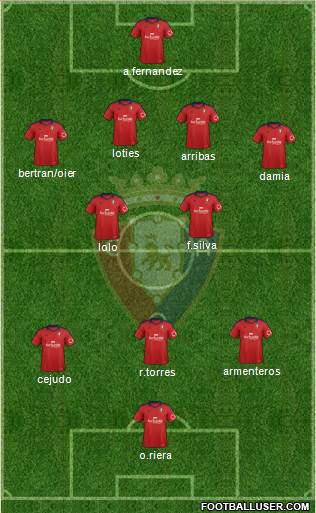 C. At. Osasuna Formation 2014