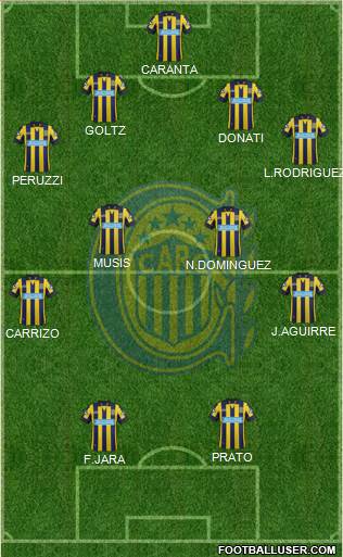 Rosario Central Formation 2014