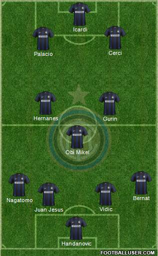 F.C. Internazionale Formation 2014