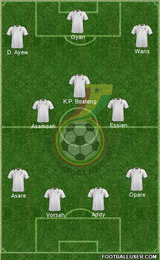 Ghana Formation 2014