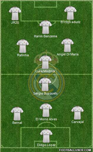 R. Madrid Castilla Formation 2014