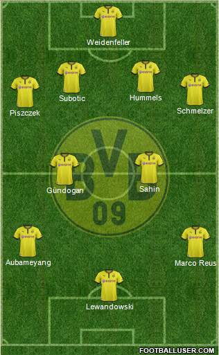 Borussia Dortmund Formation 2014