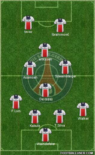 Paris Saint-Germain Formation 2014
