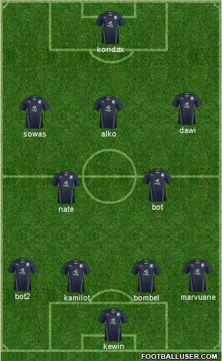 Dundee Formation 2014