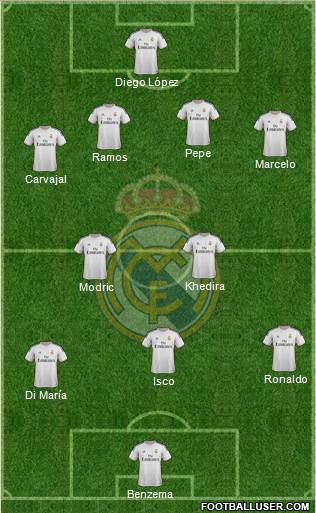 R. Madrid Castilla Formation 2014