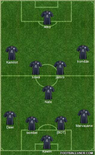Dundee Formation 2014