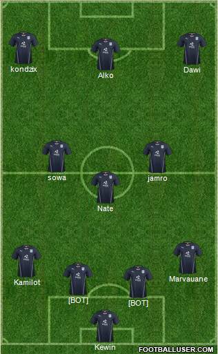 Dundee Formation 2014