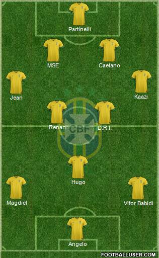 Brazil Formation 2014