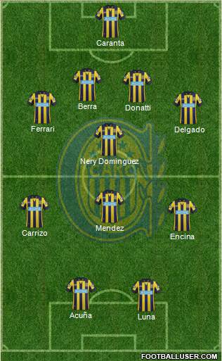 Rosario Central Formation 2014