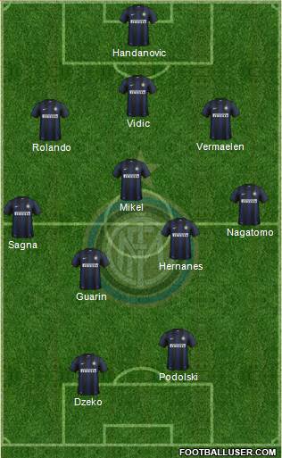 F.C. Internazionale Formation 2014