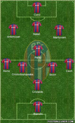 Bologna Formation 2014
