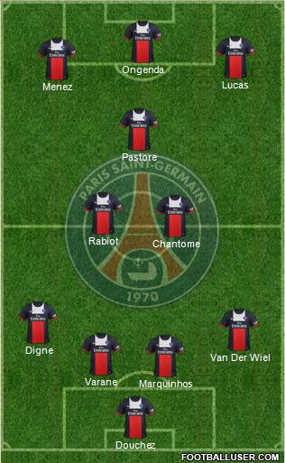 Paris Saint-Germain Formation 2014