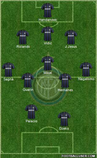 F.C. Internazionale Formation 2014