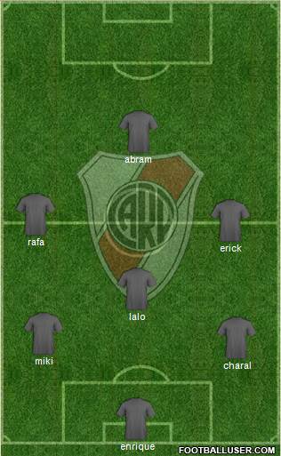 River Plate Formation 2014
