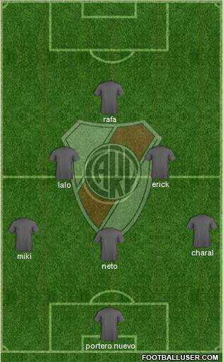 River Plate Formation 2014