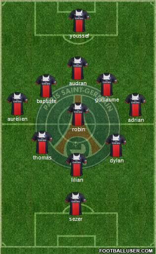 Paris Saint-Germain Formation 2014