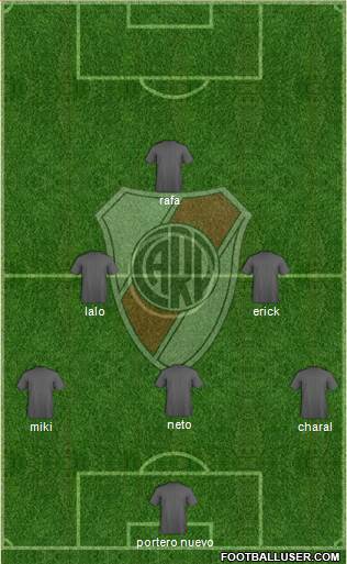 River Plate Formation 2014