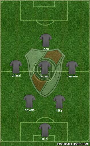 River Plate Formation 2014