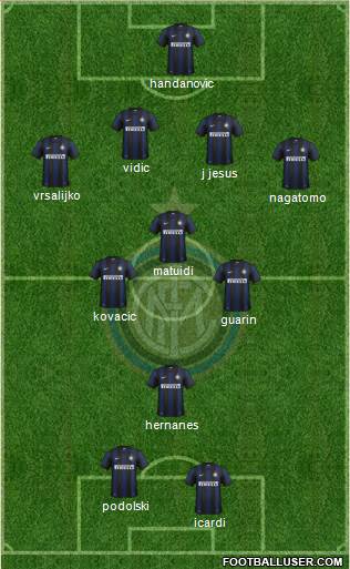 F.C. Internazionale Formation 2014
