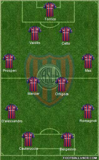 San Lorenzo de Almagro Formation 2014