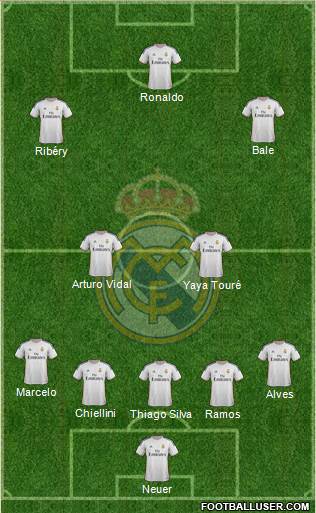 Real Madrid C.F. Formation 2014