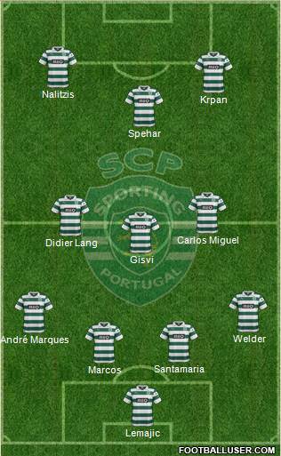 Sporting Clube de Portugal - SAD Formation 2014