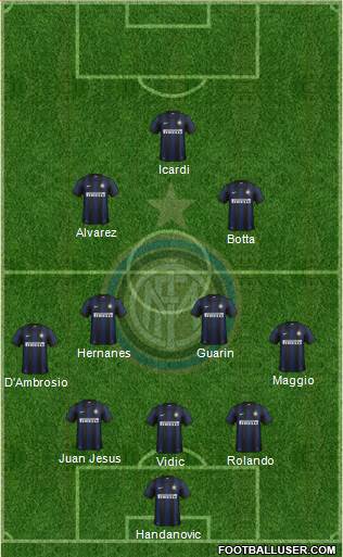 F.C. Internazionale Formation 2014