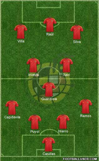 Spain Formation 2014