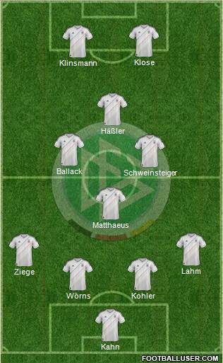 Germany Formation 2014