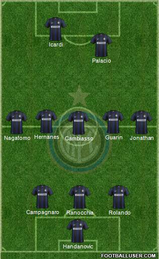 F.C. Internazionale Formation 2014