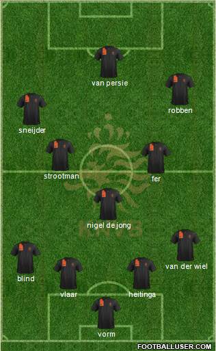 Holland Formation 2014