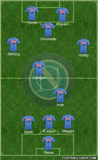 Napoli Formation 2014