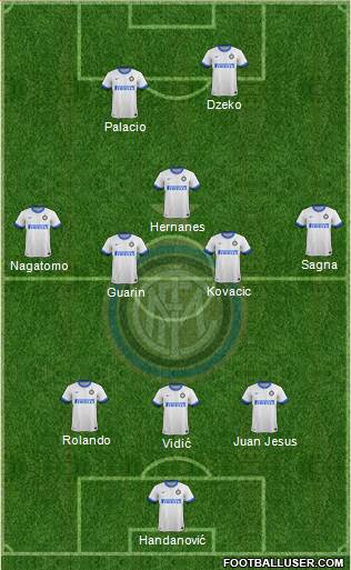F.C. Internazionale Formation 2014