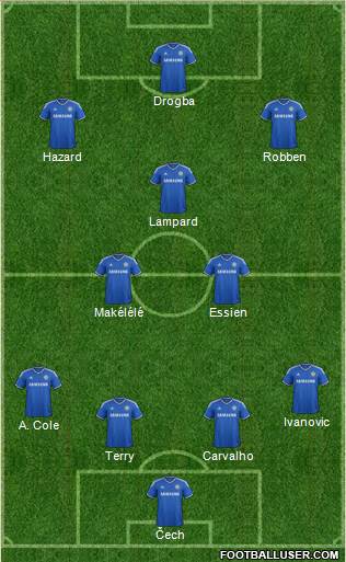 Chelsea Formation 2014