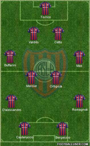 San Lorenzo de Almagro Formation 2014